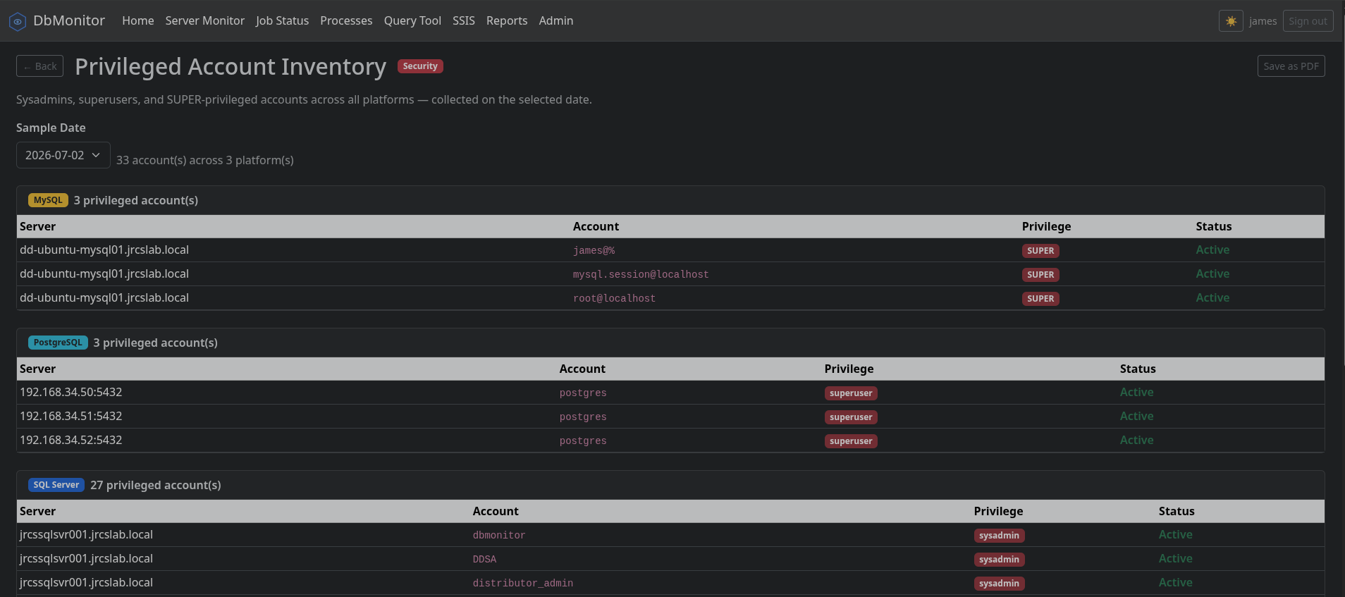 Privileged Account Inventory report listing sysadmin, superuser, and SUPER accounts across MySQL, PostgreSQL, and SQL Server