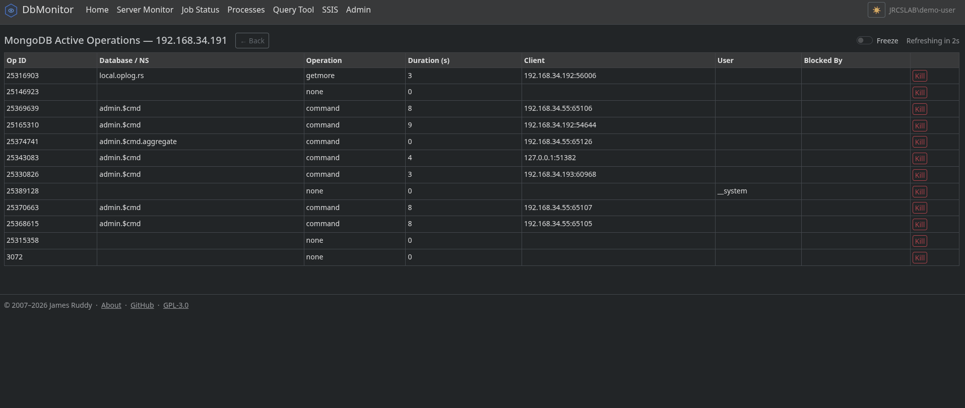 Active Operations page showing a MongoDB live session list with Kill actions
