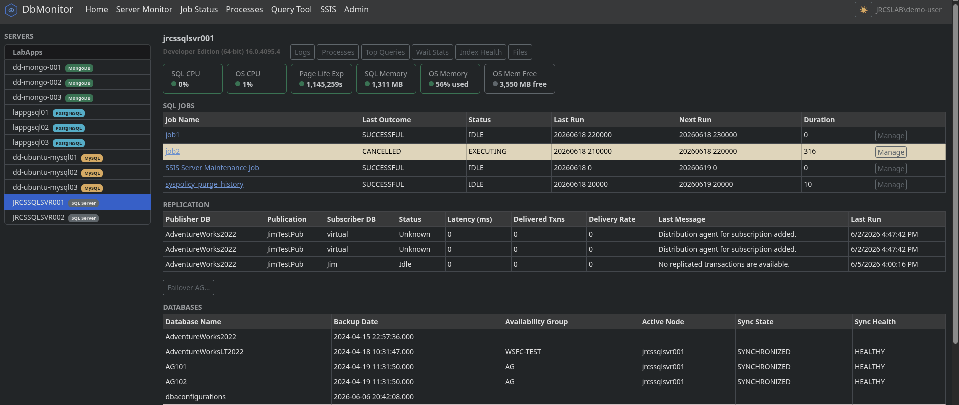 Server Monitor for SQL Server showing jobs, replication topology, and database backup status